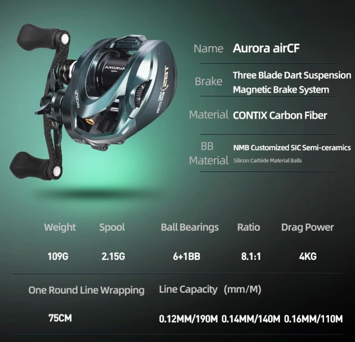 Amazon | オーロラエアー アップグレード機 オーロラエアーCF (AURORA