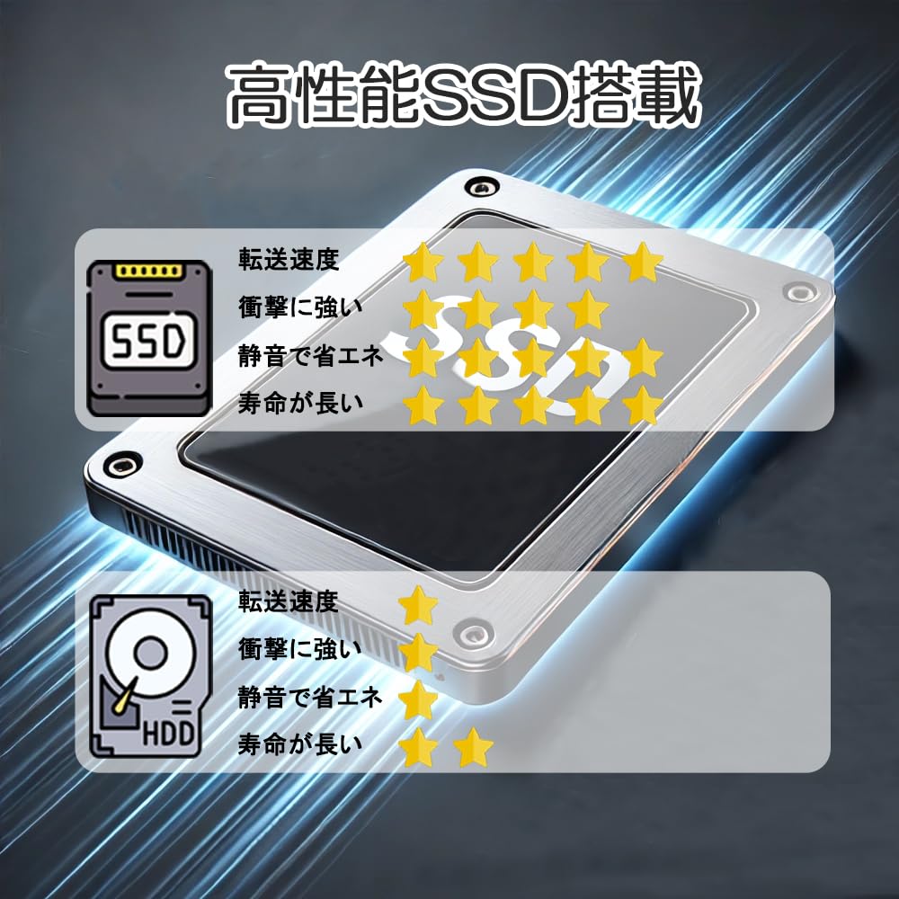 Amazon.co.jp: 【整備済み品】ダイナブック G83 ノートパソコン/高性能