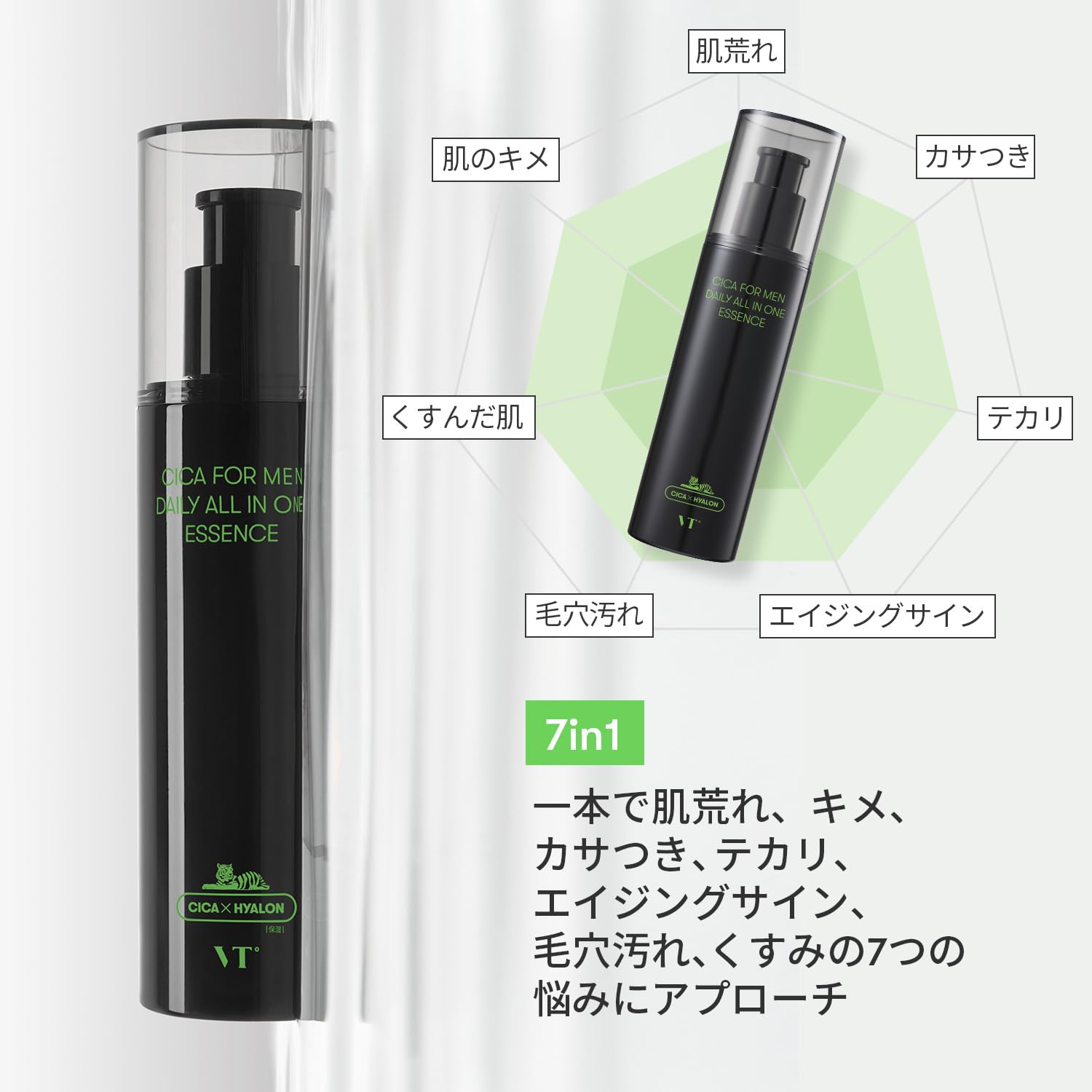 Amazon | VTCOSMETICS(ブイティコスメテックス) VT CICA エッセンス 4