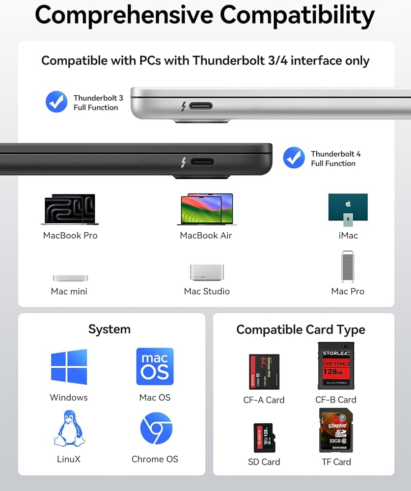 Amazon.co.jp: ORICO 40Gbps カードリーダー 【CFexpress Type B