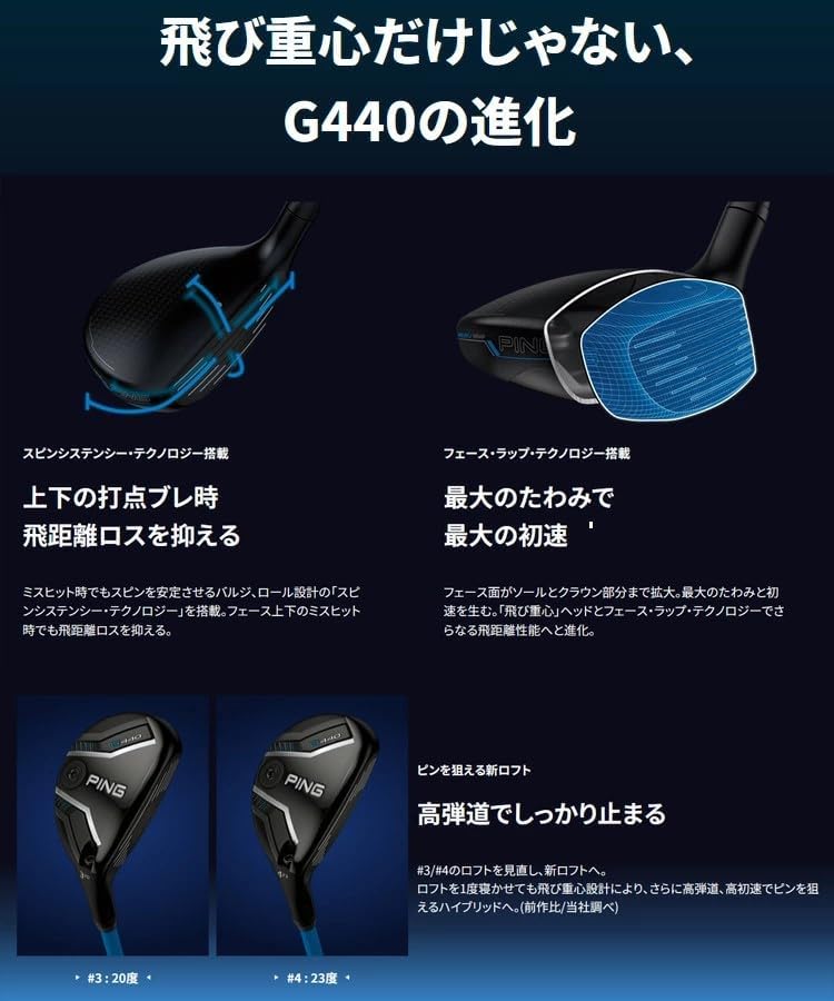 Custom Ping G440 PING VENTUS HB BLUE 8S G440 4U ハイブリッド用