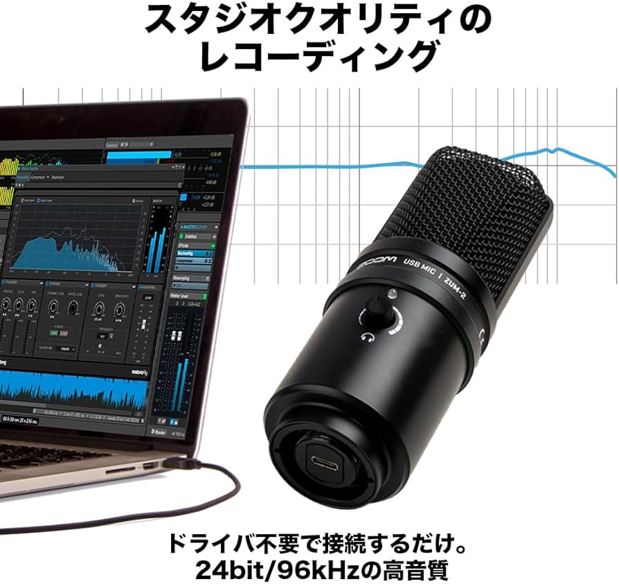 Amazon.co.jp: ZOOM USBコンデンサーマイクセット【マイク+ヘッドホン+