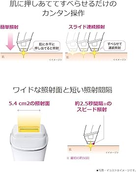 Amazon | パナソニック 光美容器 光エステ ボディ&フェイス用