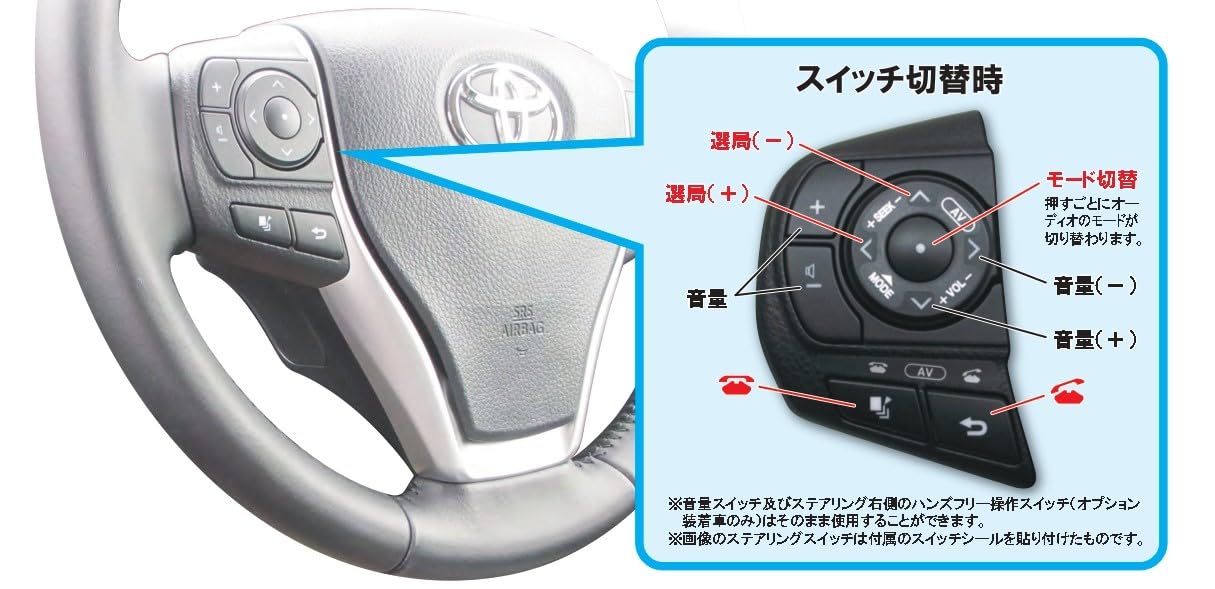 Amazon.co.jp: 80系ヴォクシー・ノア・エスクァイア対応ステアリング