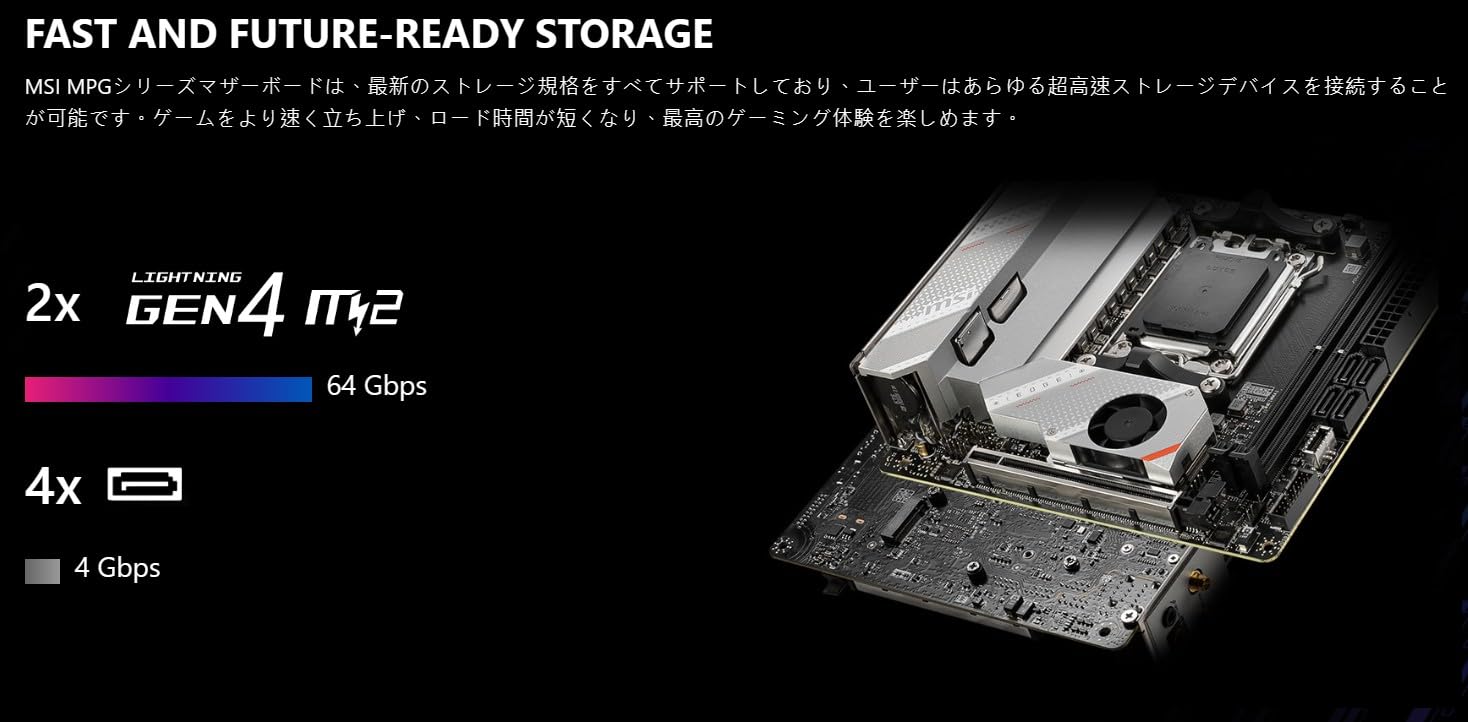 Amazon | MSI MPG B650I EDGE WIFI【シルバーホワイトのデザインと豊富