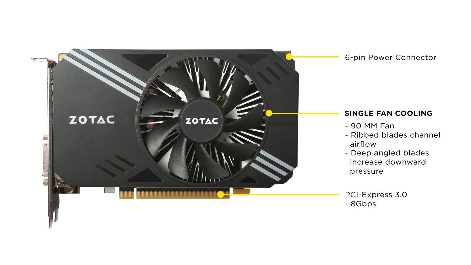 Amazon | [ZOTAC] [GeForce GTX 1060 Mini, ZT-P10600A-10L, 6GB GDDR5