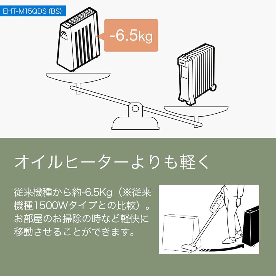 Amazon.co.jp: オカダGAJ ヘリテイジヒーター ユーレックス(eureks