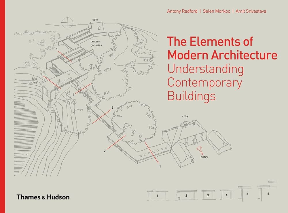 The Elements of Modern Architecture: Understanding Contemporary