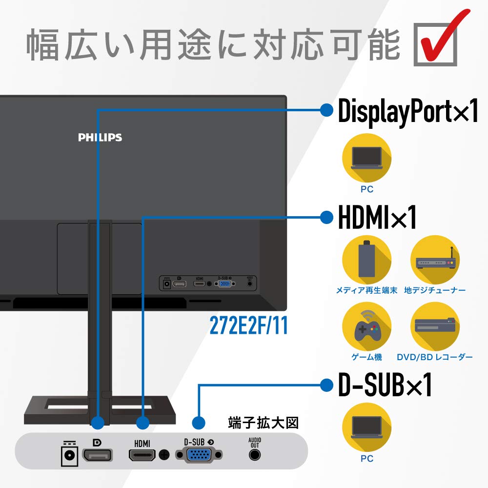 Amazon.co.jp: PHILIPS 液晶ディスプレイ・PCモニター 272E2F/11 (27