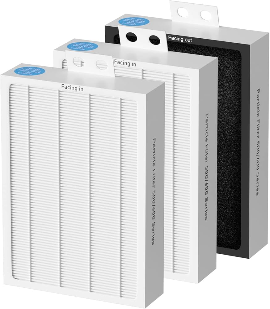 Amazon.com: Ganteny 3-Pack Classic 500/600 Series HEPA Filter