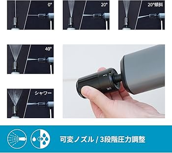Amazon.co.jp: SPICERR(スパイサー) ポケッタブル 高圧洗浄機 SWU-1