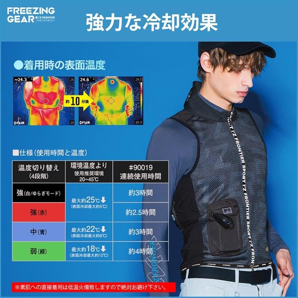 Amazon.co.jp: アイズフロンティア 2025年 春夏 冷却 ペルチェ 6個