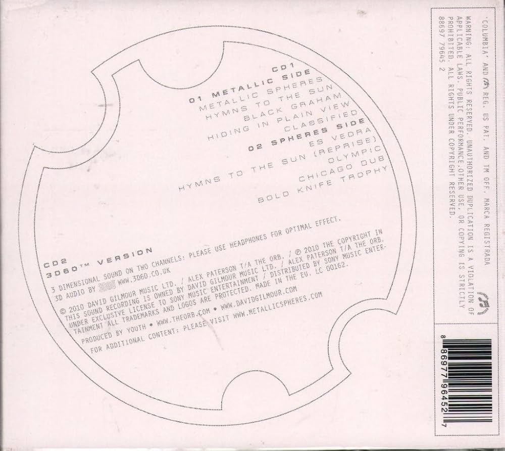 The Orb, David Gilmour, David Gilmour, Graham Nash, Dr. Alex