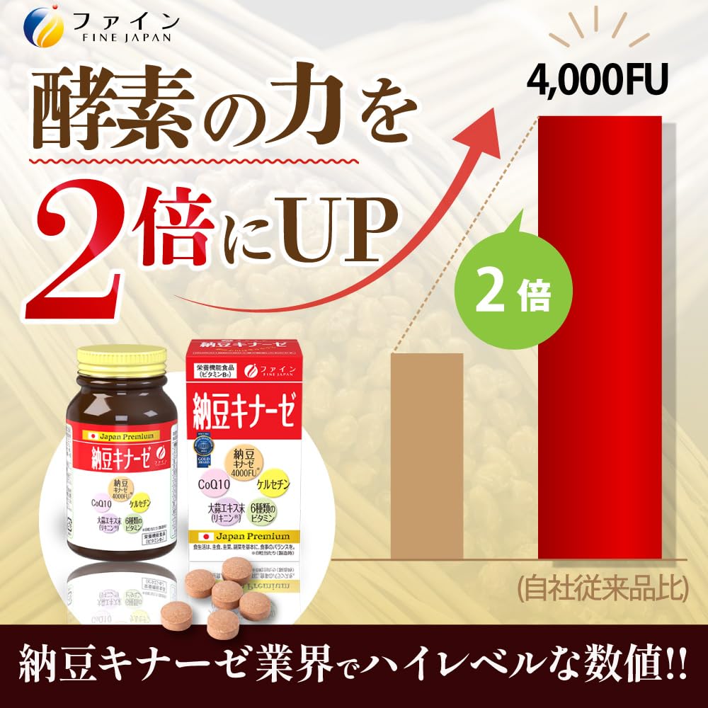 Amazon | ファイン 納豆キナーゼ 240粒 納豆キナーゼ活性 4000FU