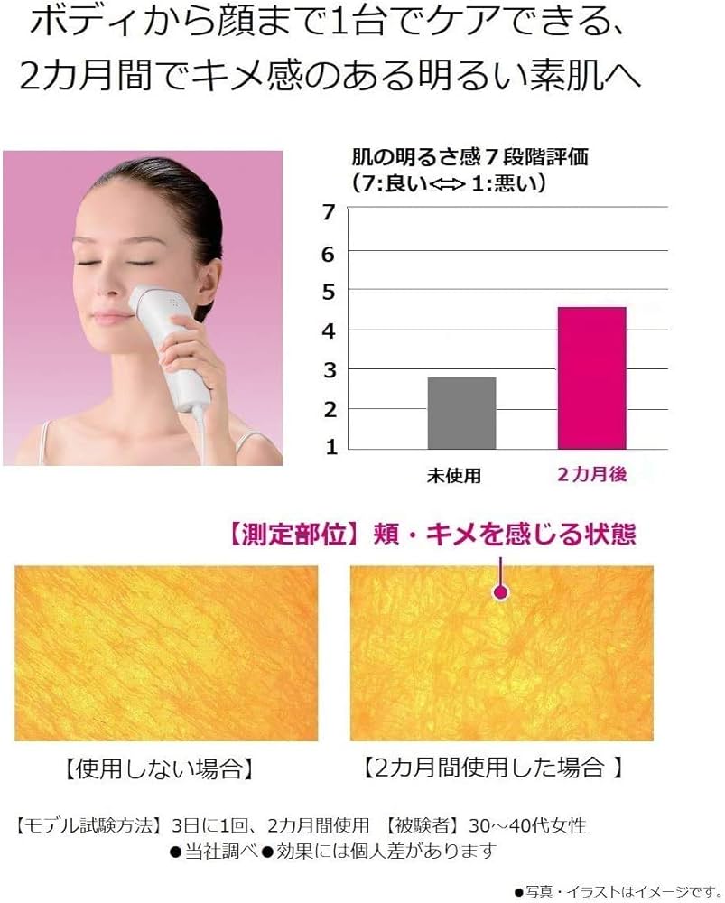 Amazon.co.jp: パナソニック 光美容器 光エステ ボディ&フェイス用