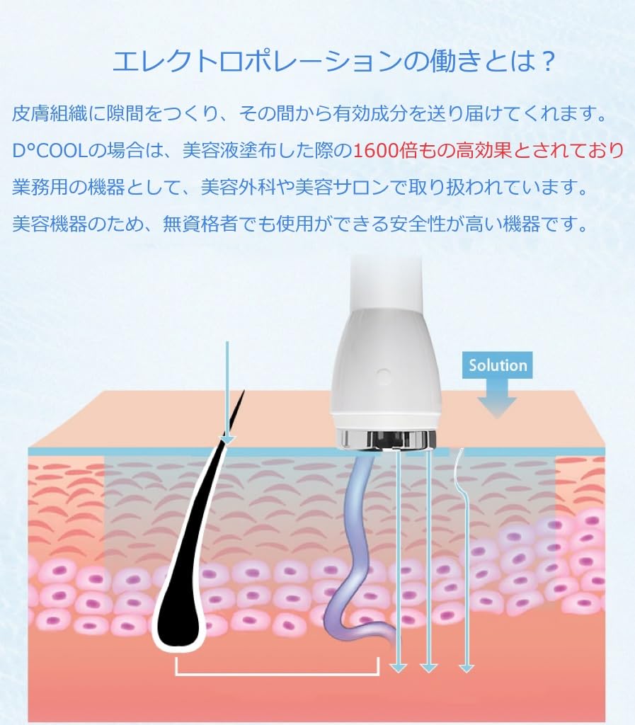 Amazon.co.jp: 業務用エレクトロポレーション クライオポレーション D