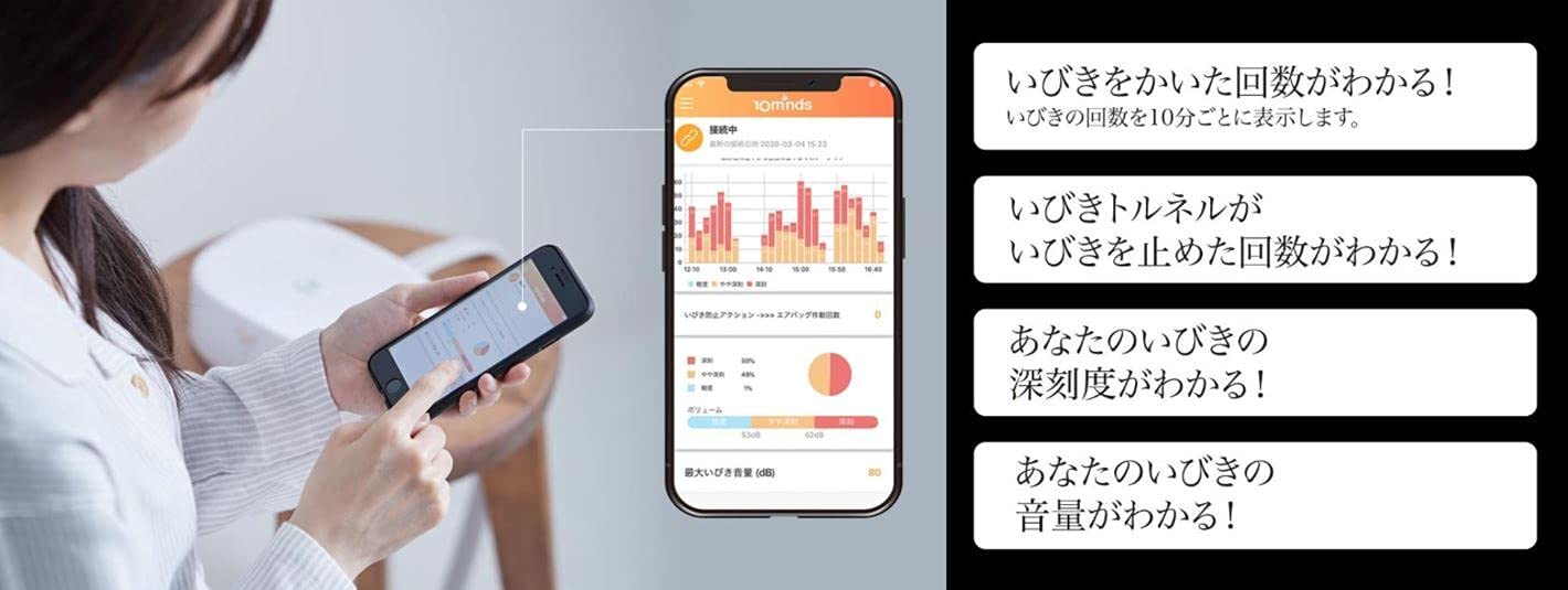 Amazon.co.jp: いびき防止枕 いびき軽減 スマート枕 いびき防止グッズ