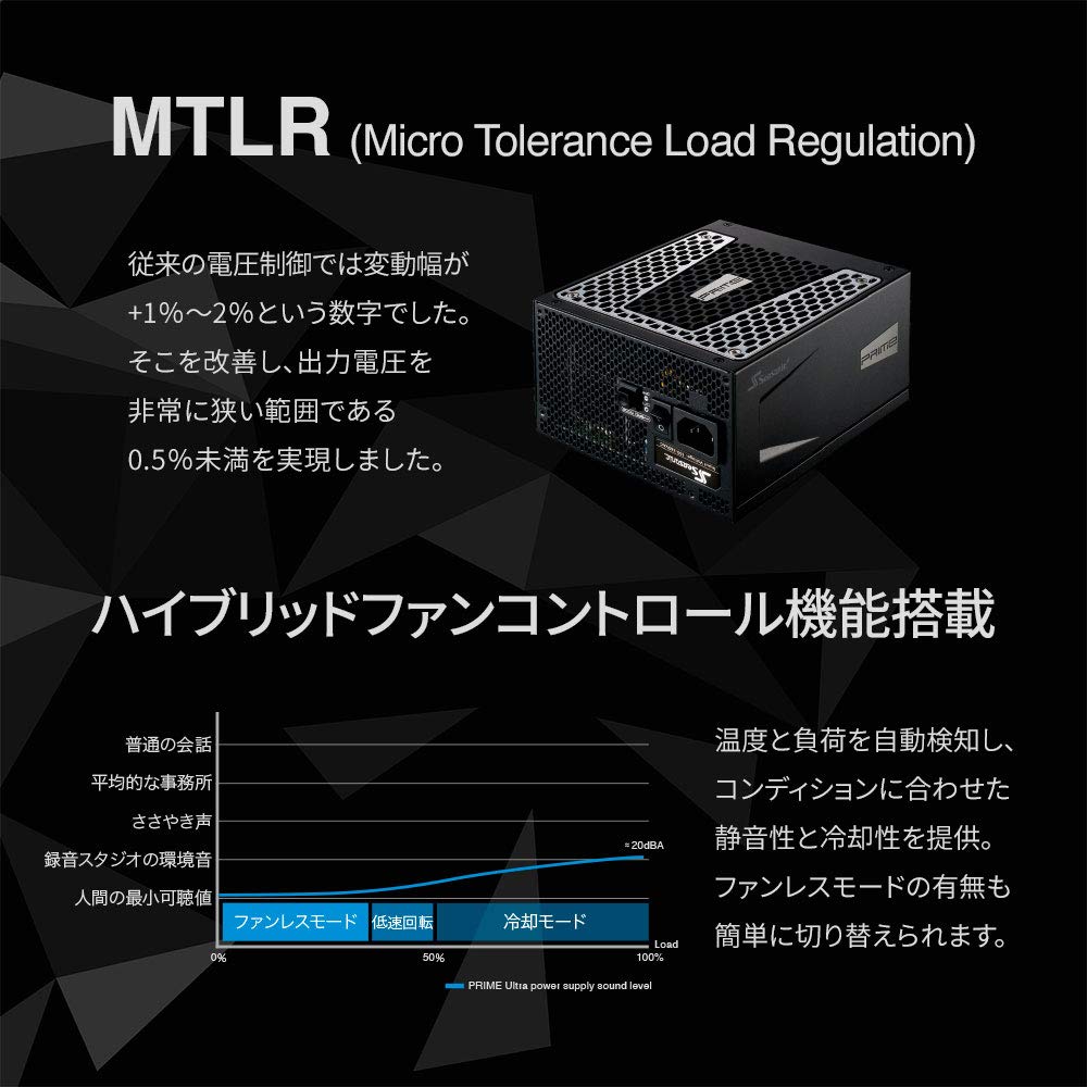 Amazon | オウルテック 80PLUS PLATINUM認証 ATX電源ユニット 12年間
