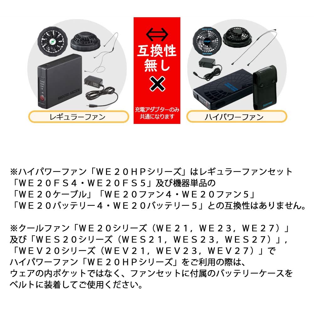 Amazon.co.jp: ［ミドリ安全］ クールファン用 ハイパワーファン