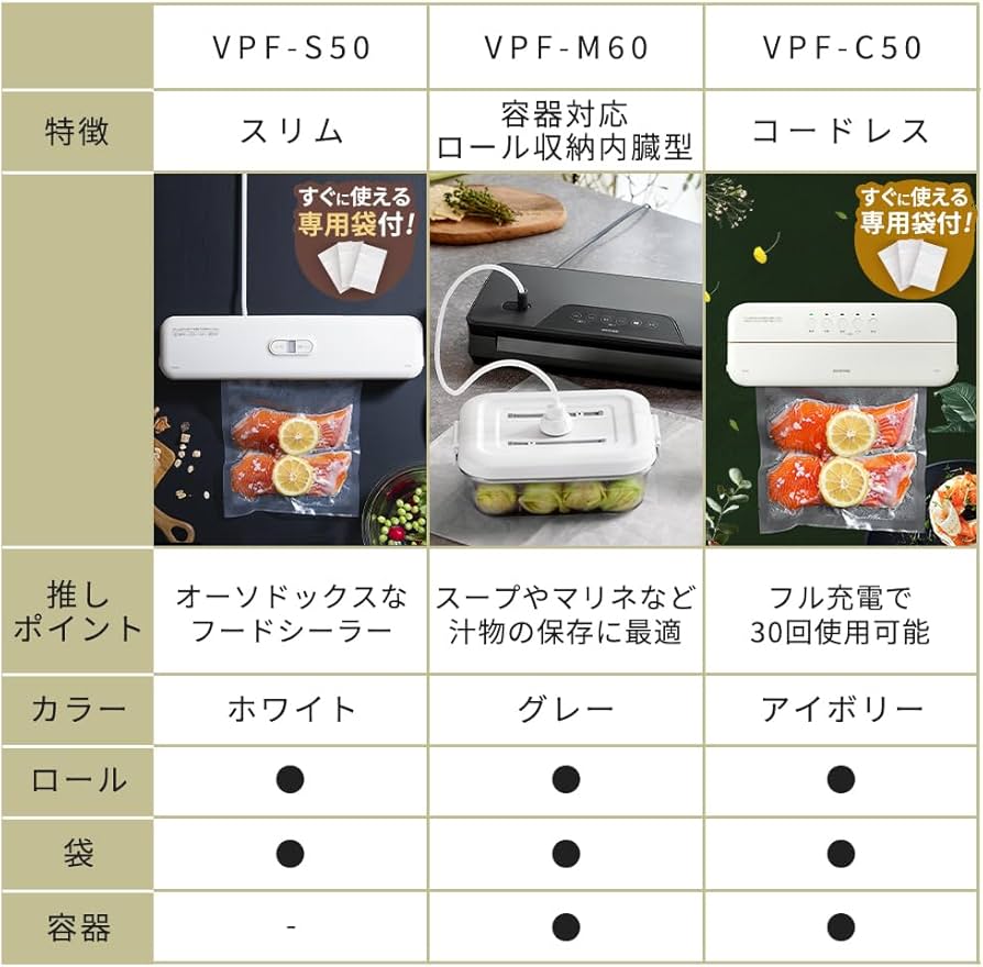 Amazon.co.jp: ＼メディアで紹介されました！／アイリスオーヤマ 真空