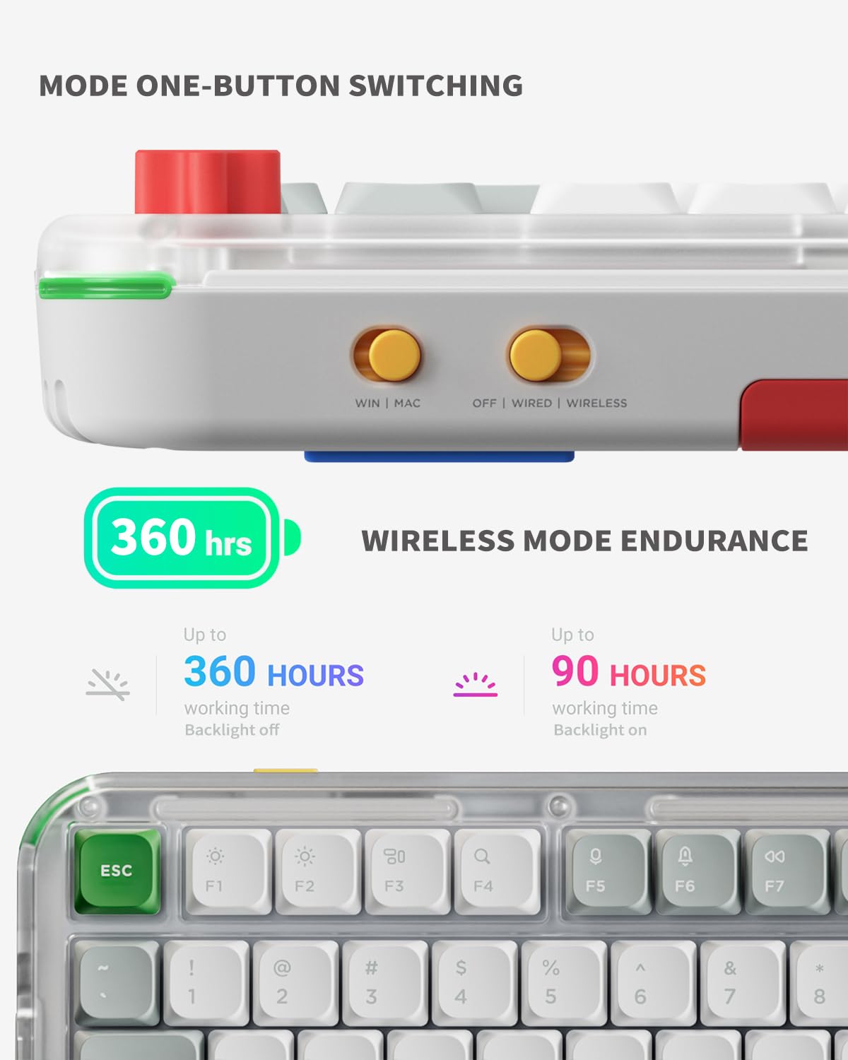 Amazon.co.jp: NuPhy Kick75 ワイヤレス ロープロファイル メカニカル