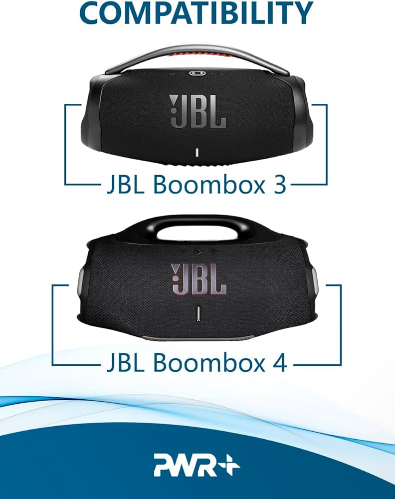 Amazon.com: Power Cord for JBL Boombox 3 III 4 Portable Speaker