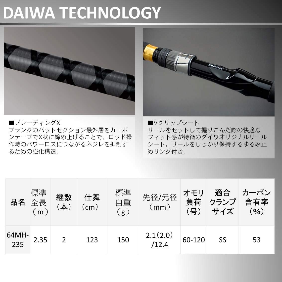 Amazon | ダイワ(DAIWA) 船竿 夜イカ X 64 MH-235 釣り竿 | ダイワ