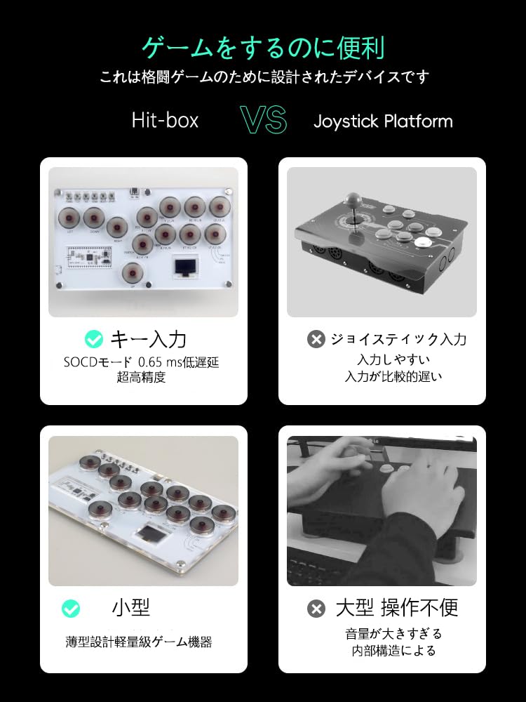 Amazon.co.jp: レバーレスコントローラー レバーレスアケコン 【小型