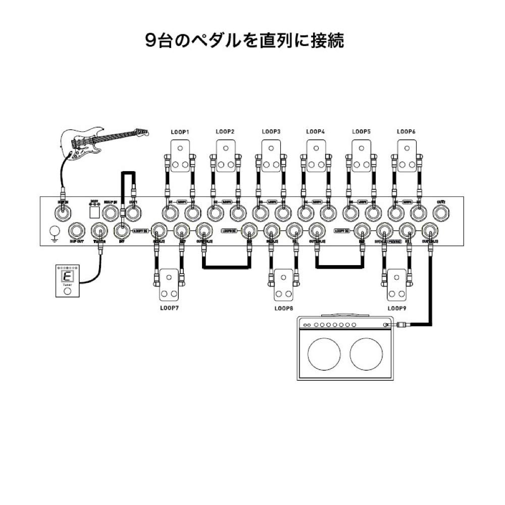 Amazon | Moen GEC9 2nd Edition 9ループ プログラマブルスイッチャー
