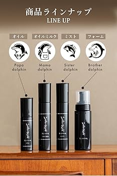 Amazon | 髪にドラマを つるりんちょ エマルジョン CMCミルク いるかの