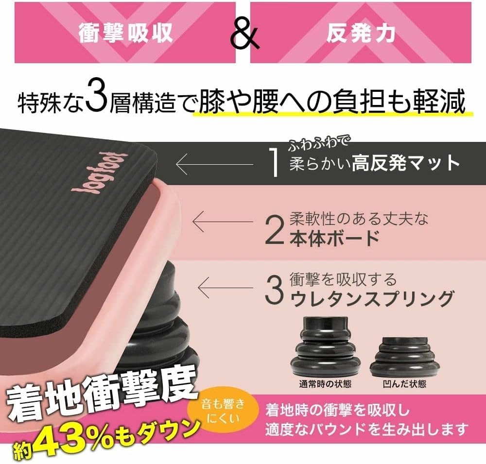 Amazon | Jogfoot（ジョグフット）(アイボリー)元マラソン選手千葉真子