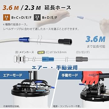 Amazon.co.jp: 良匠 オイルチェンジャー エアー手動兼用 ポンプ 液体
