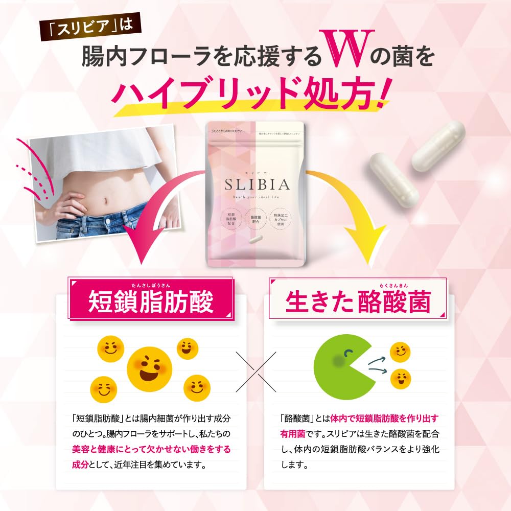 Amazon | スリビア SLIBIA 短鎖脂肪酸 酪酸菌 ビフィスリム菌 オリゴ糖