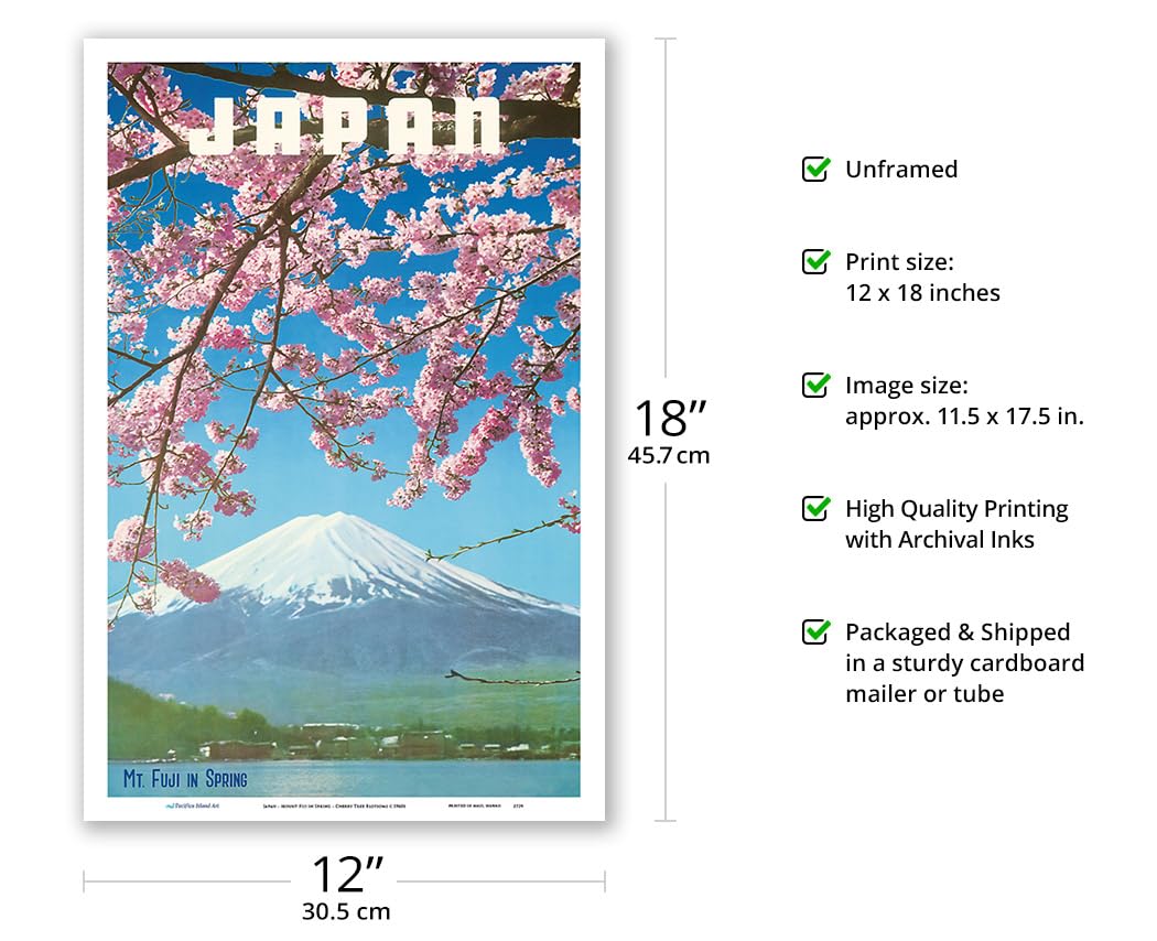 Amazon.com: Japan - Mount Fuji in Spring - Cherry Tree Blossoms