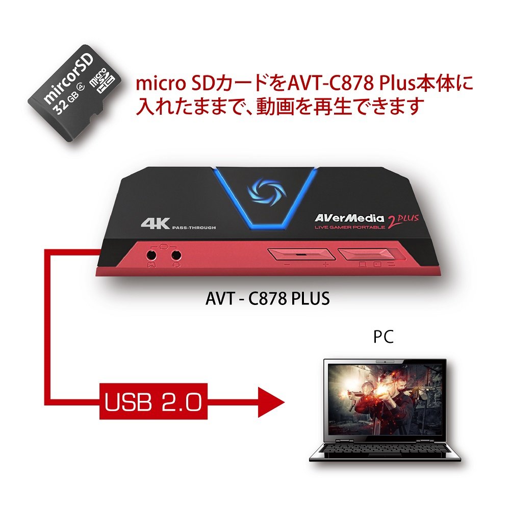 Amazon.co.jp: AVerMedia HDMI usb Live Gamer Portable 2 PLUS AVT