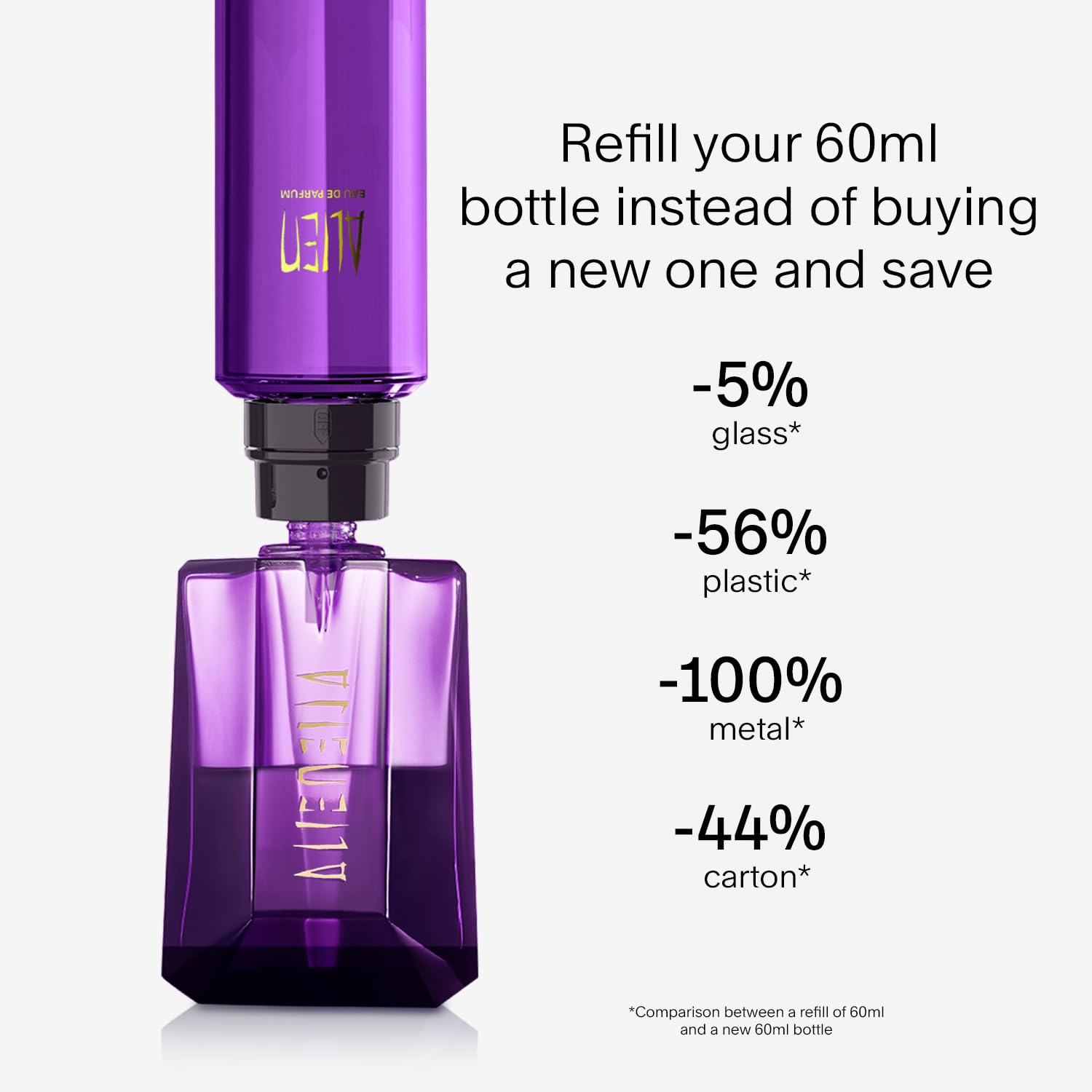 Amazon | ティエリー ミュグレー エイリアンオードパルファムリフィア