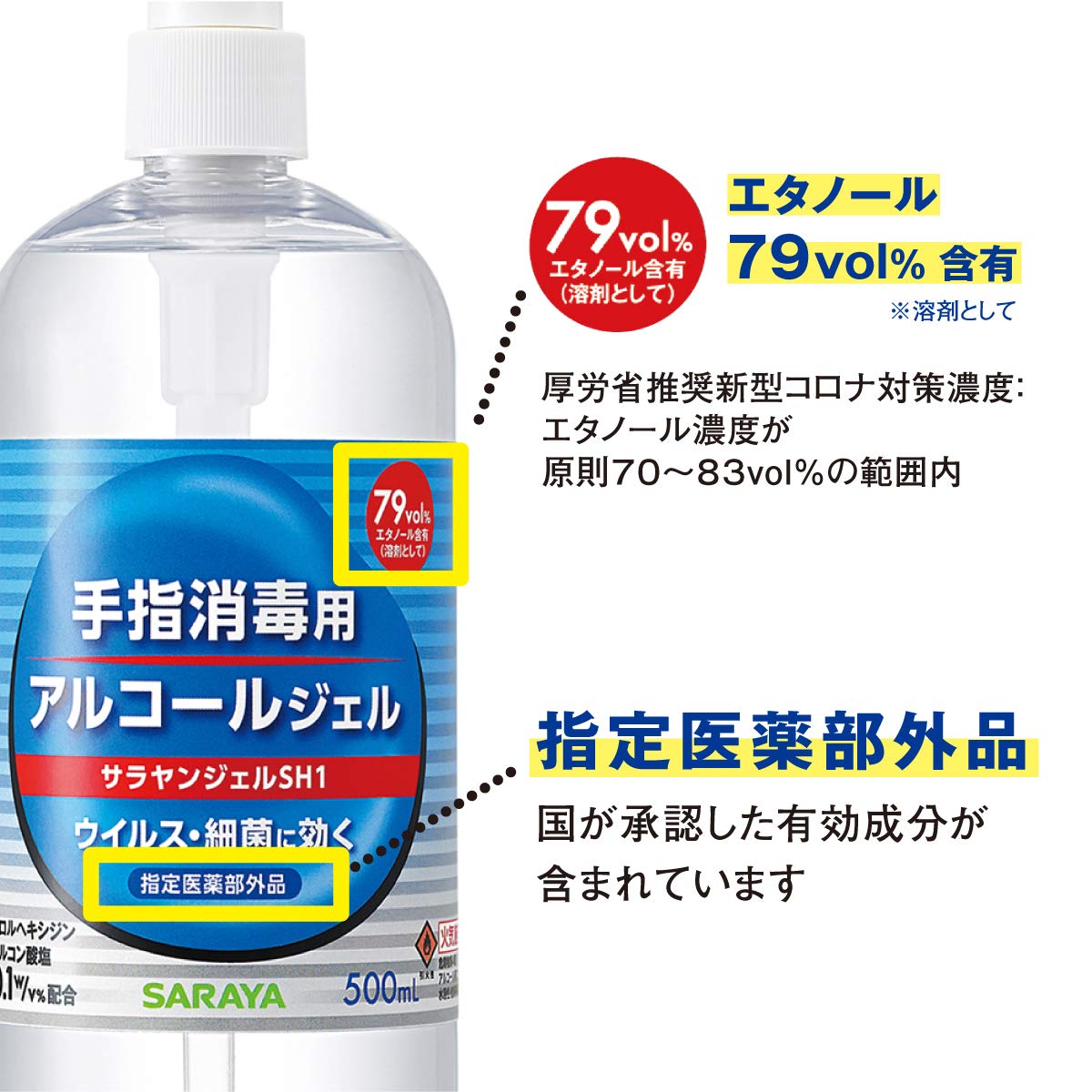 Amazon.co.jp: 指定医薬部外品 手指消毒剤 サラヤ サラヤンジェル