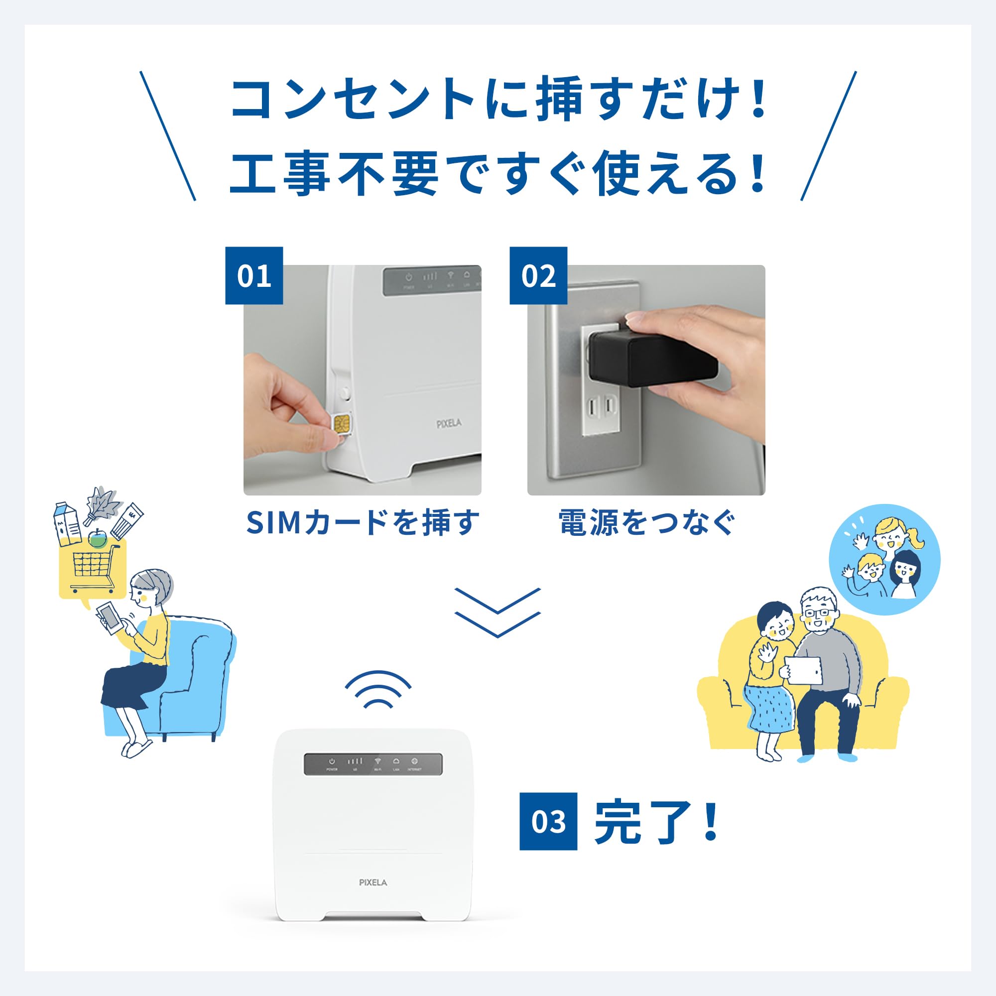 Amazon.co.jp: ピクセラ(PIXELA) LTE対応 SIMフリーホームルーター PIX