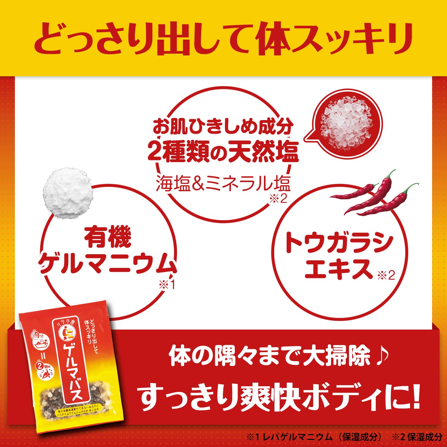 Amazon | リラク泉 ゲルマバス 元祖 汗だし 発汗 スッキリ 有機ゲルマ