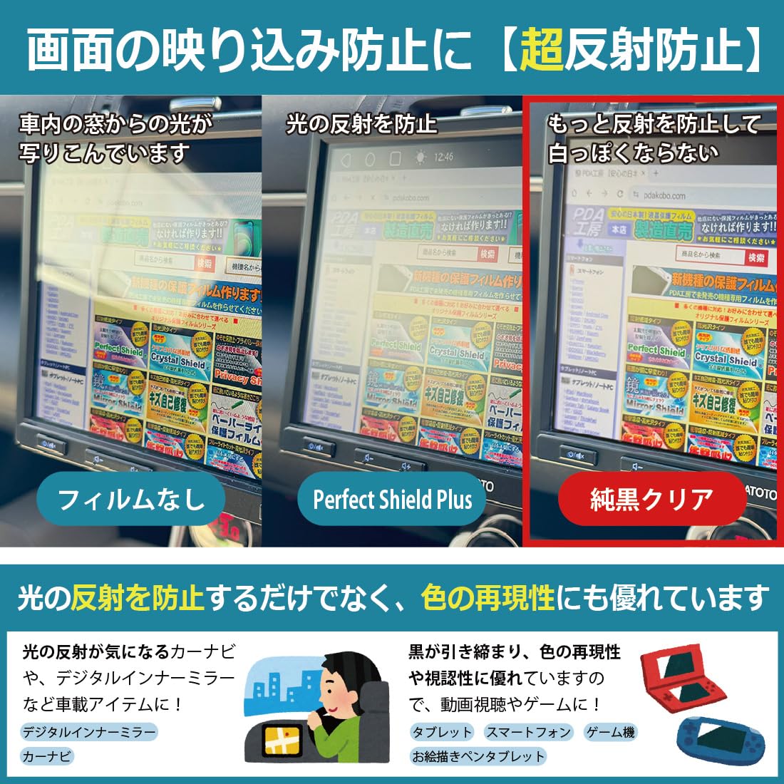 Amazon.co.jp: PDA工房 TRIMUI BRICK 対応 純黒クリア[超反射防止