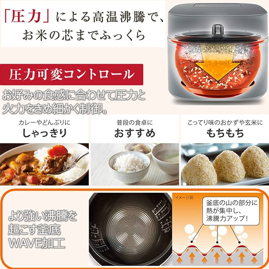 Amazon | 東芝 炊飯器 5.5合 真空圧力IHジャー炊飯器 保温40時間