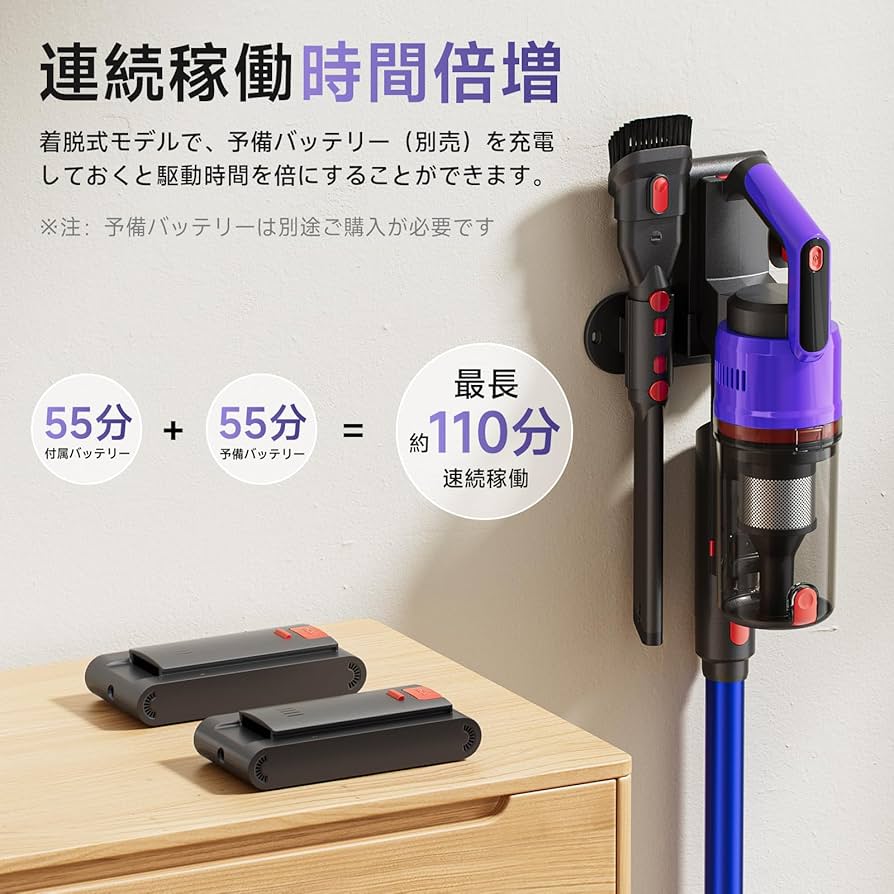 Amazon | 掃除機 コードレス 【2026爆進化！75kPa強力吸引・55分連続