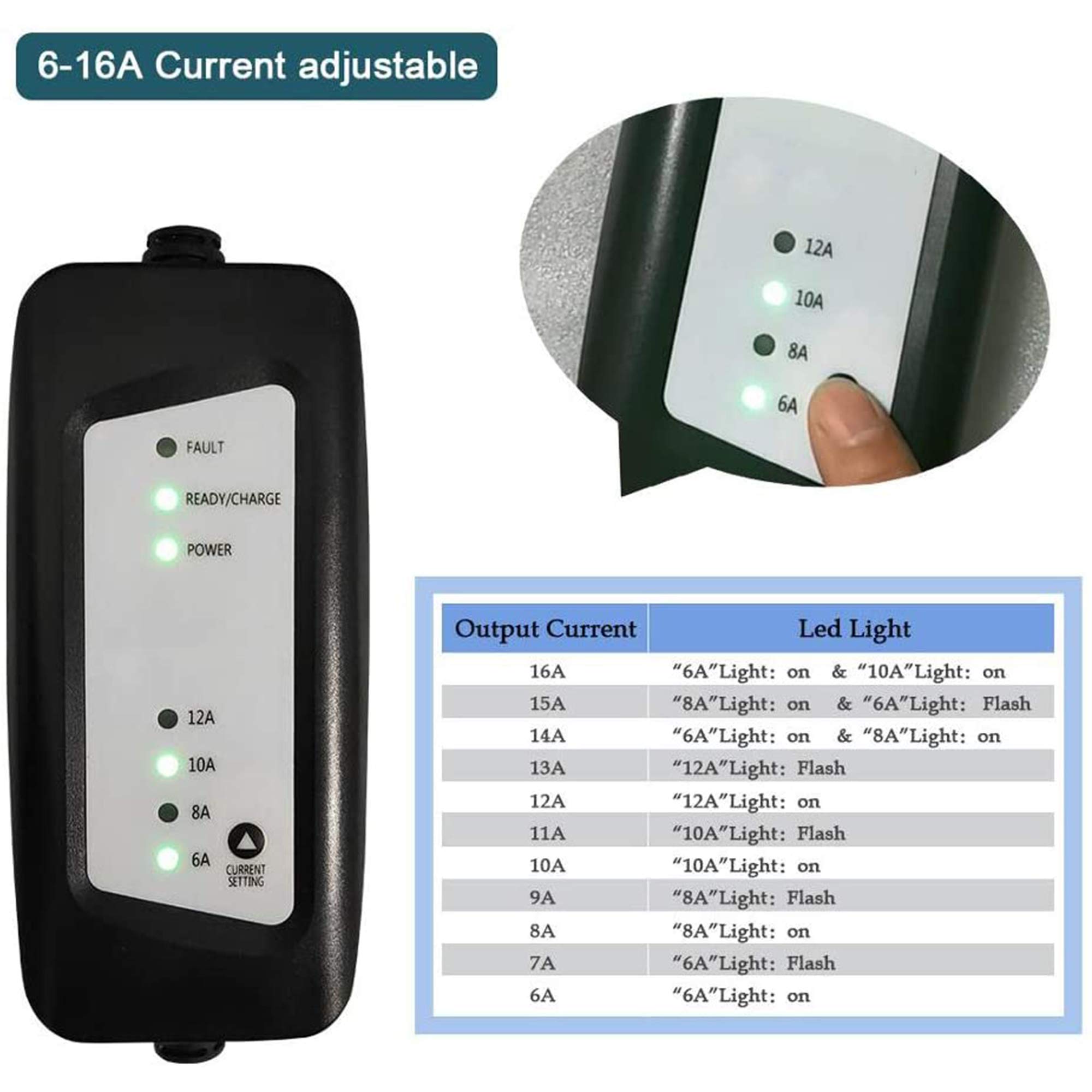 Amazon.co.jp: EV充電器 レベル2電気自動車充電ステーション NEMA 6-20