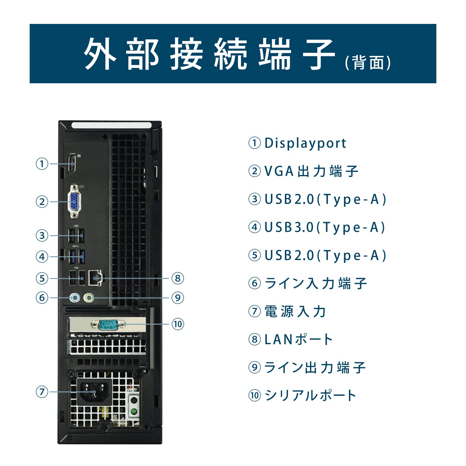 Amazon.co.jp: 【整備済み品】 Dell OptiPlex 3020 SFF / Win11