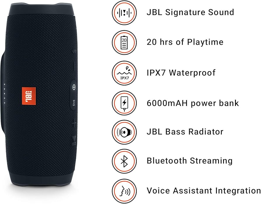 Amazon.co.jp: Jbl Charge 3 Negro Altavoz Bluetooth Resistente Al