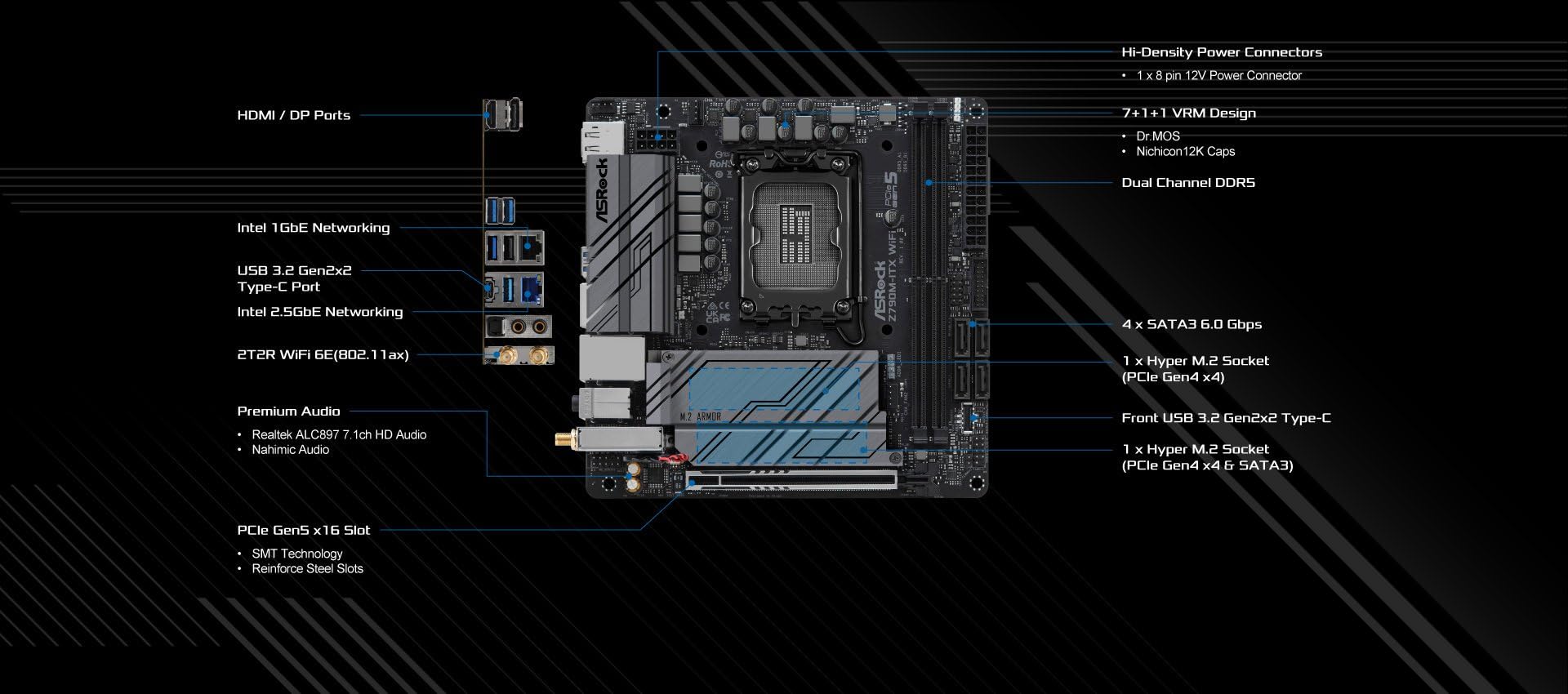 ASRock MB ASROCK | Placa mãe WiFi Z790M-ITX | Amazon.com.br