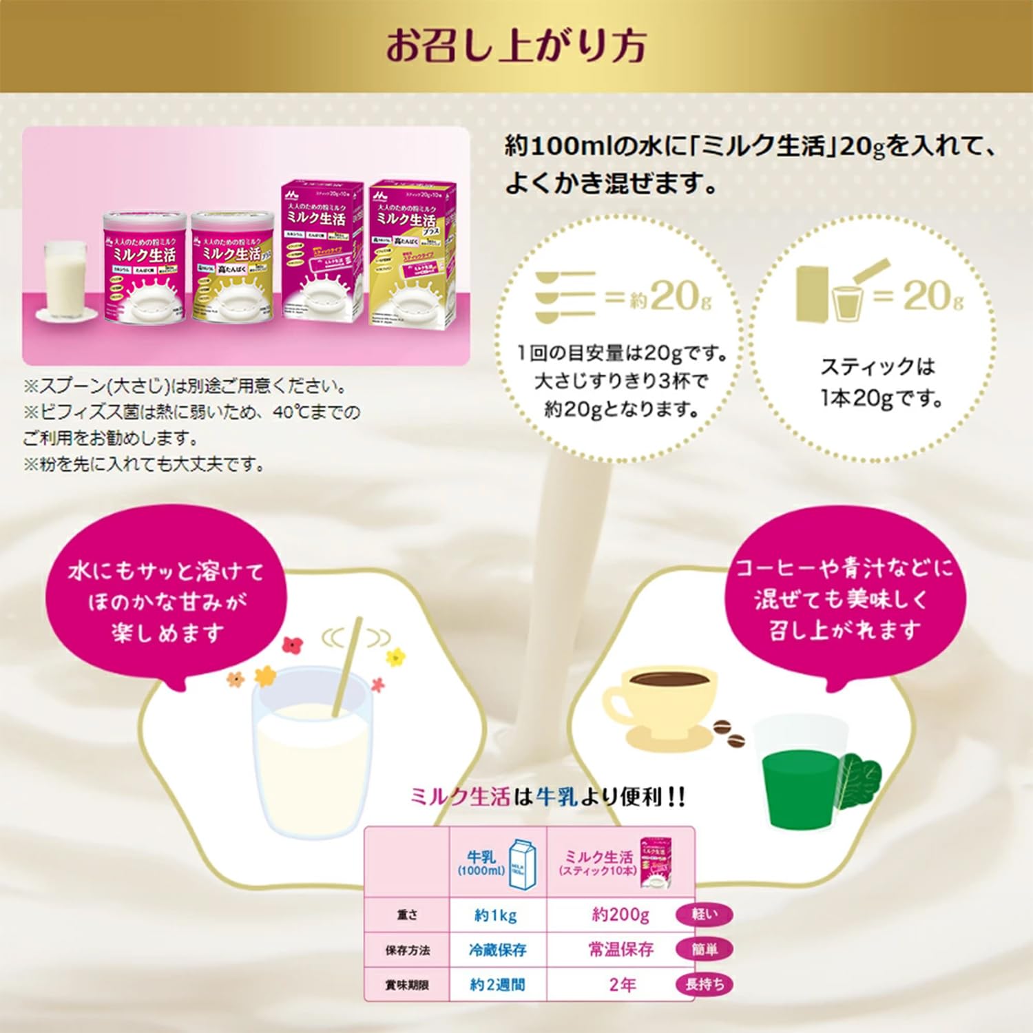 Amazon.co.jp: 大人のための 粉ミルク ミルク生活 プラス 300g (約15