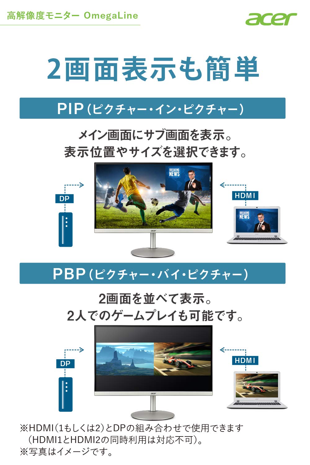 Amazon.co.jp: Acer モニター OmegaLine CB282Ksmiiprfx 28インチ 27