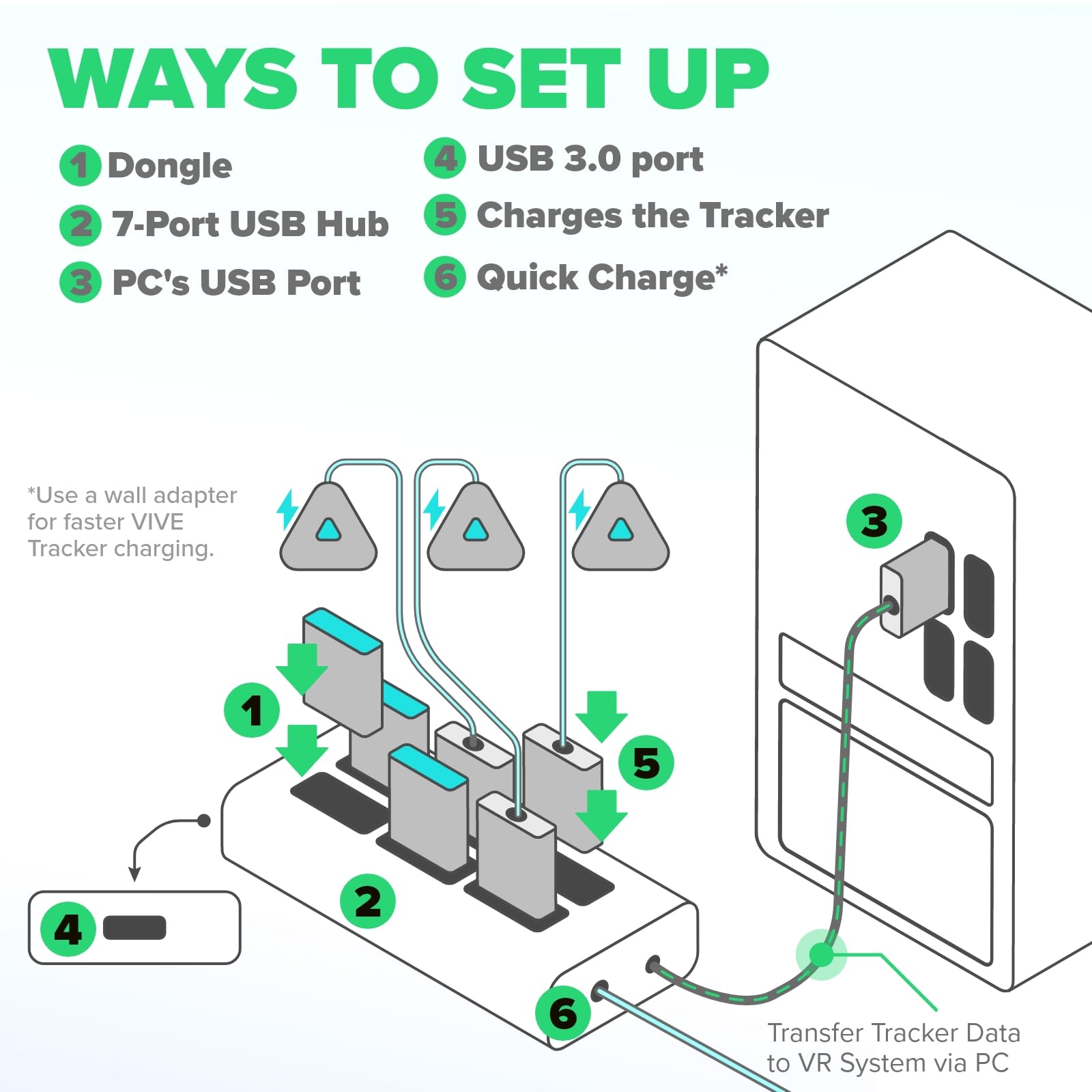 Amazon.co.jp: Rebuff Rebuff Reality USBハブ3.0 - 7ポートUSBハブ