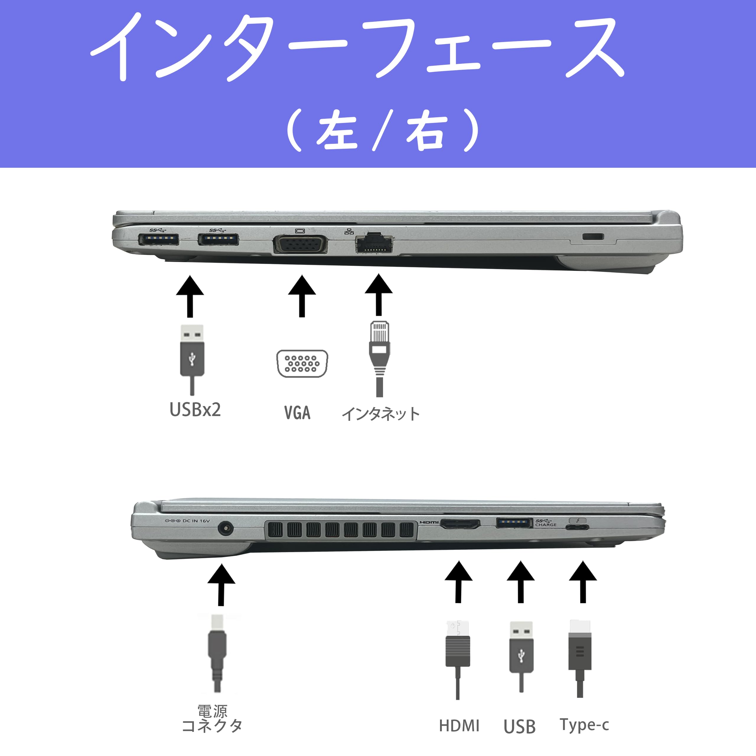 Amazon.co.jp: 【整備済み品】 パナソニック Note Book Let's note CF